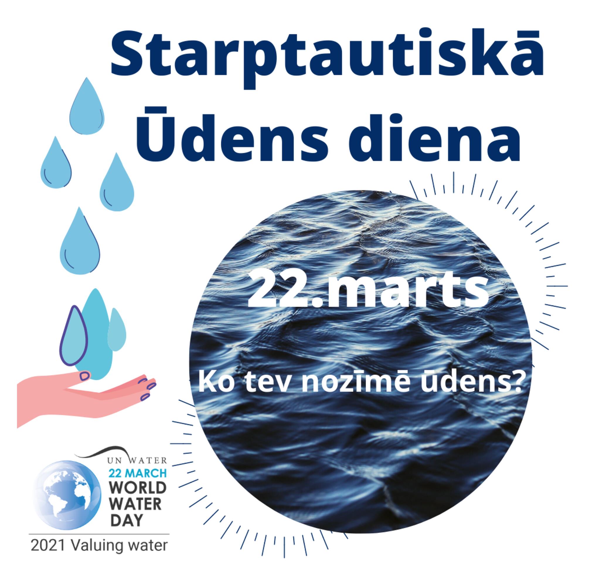 Pasaules Ūdens diena katru gadu tiek svinēta 22. martā.