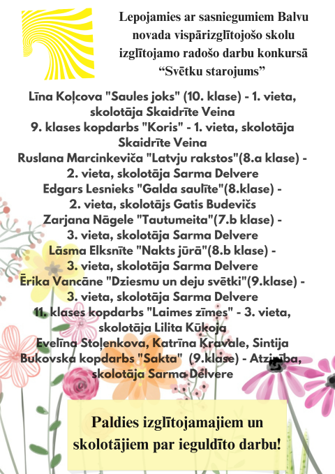 Radošā konkursa "svētku starojums" dalībnieku saraksts